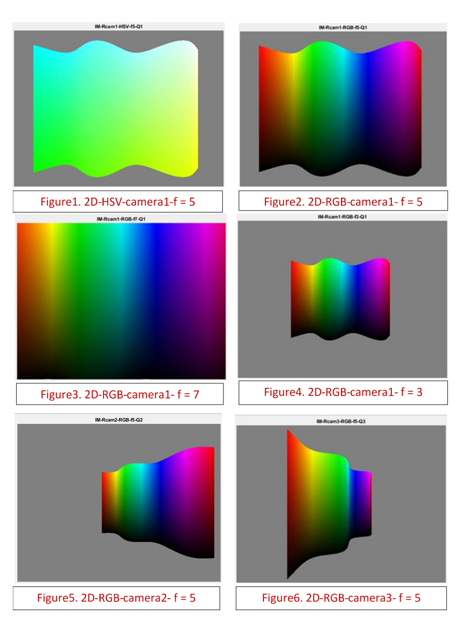 GitHub GreenVision/COLORPINHOLECAMERASIMULATOR