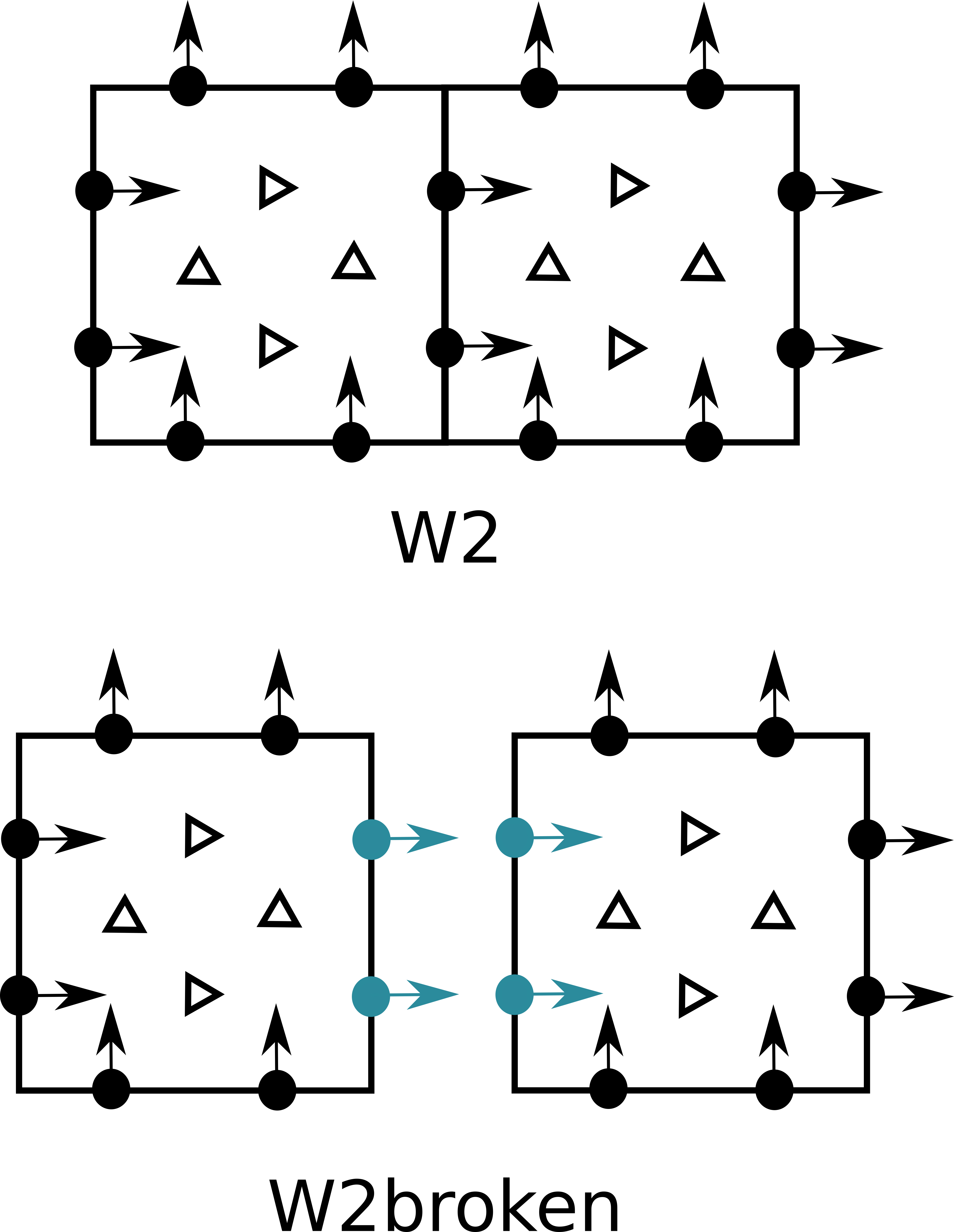 Support for new GungHo function spaces: discontinuous W2 and trace ...