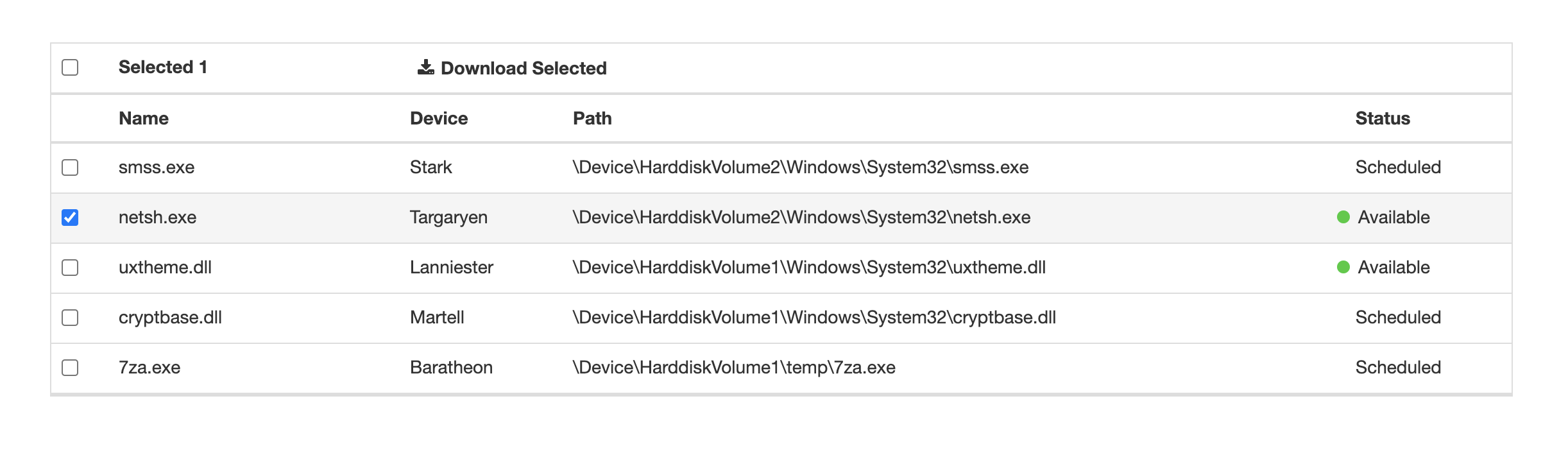GitHub goruganthuv/devicedetailgridsample Sample code that I
