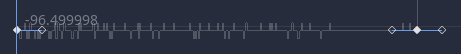grafik