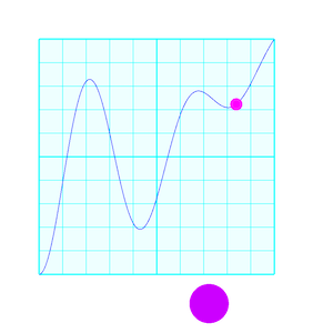 easing-graph