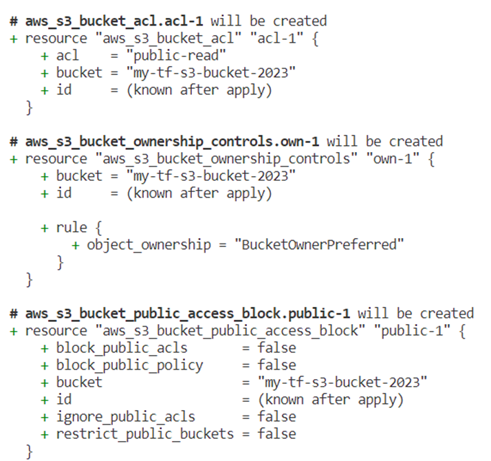GitHub lakshmir2023/SettingStaticsiteusingTerraformandAWS