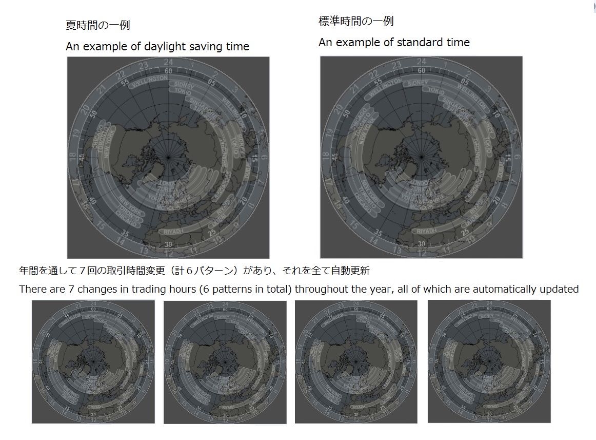 GitHub KYama2010/worldmarketclock