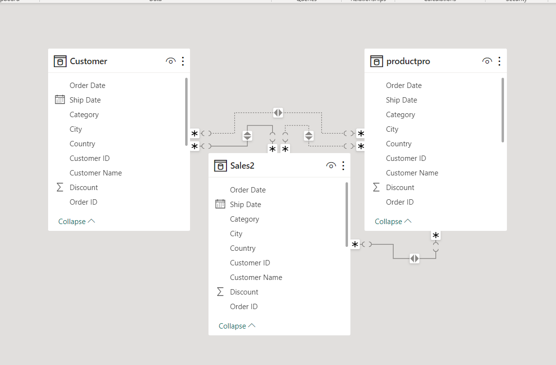 GitHub - SRIDHAR-BASKARAN/Sales-Analysis-SQL-PowerBI: The Sales ...