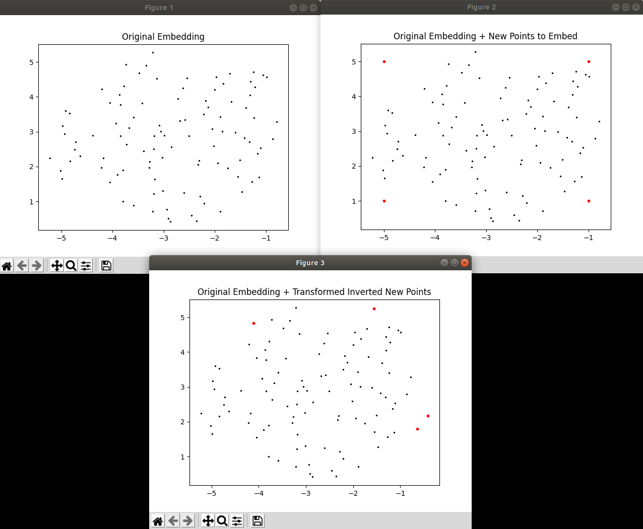 issue_replication_umap