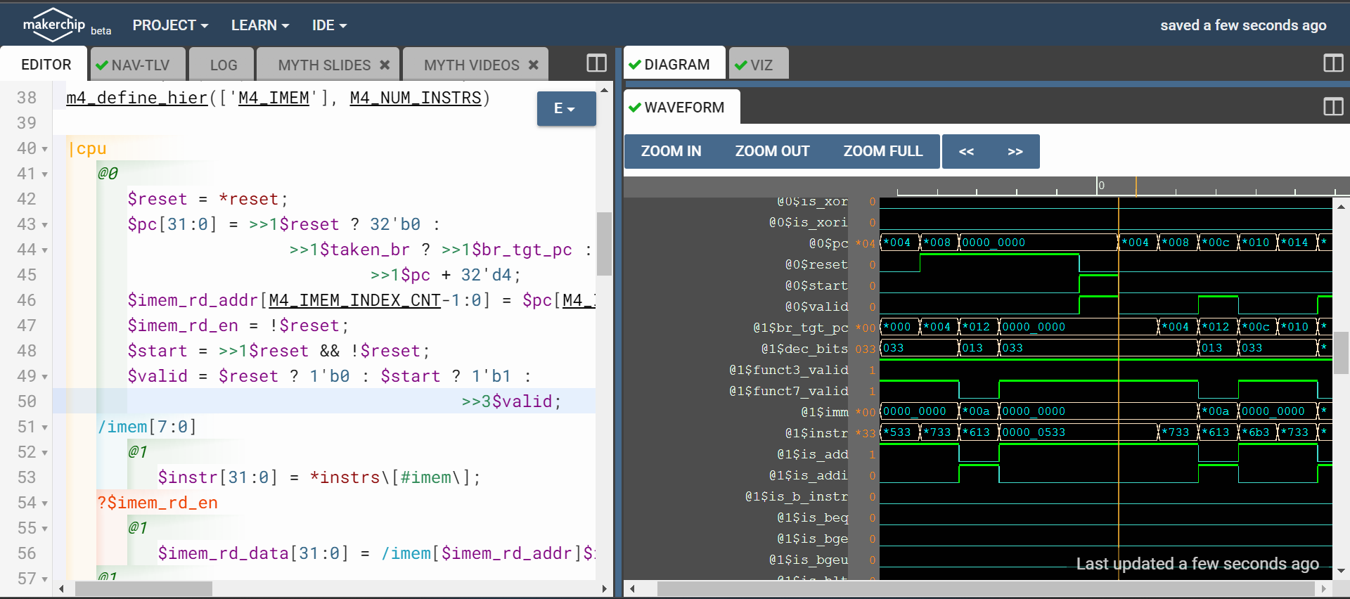 GitHub - Syedhasan7/RISC-V