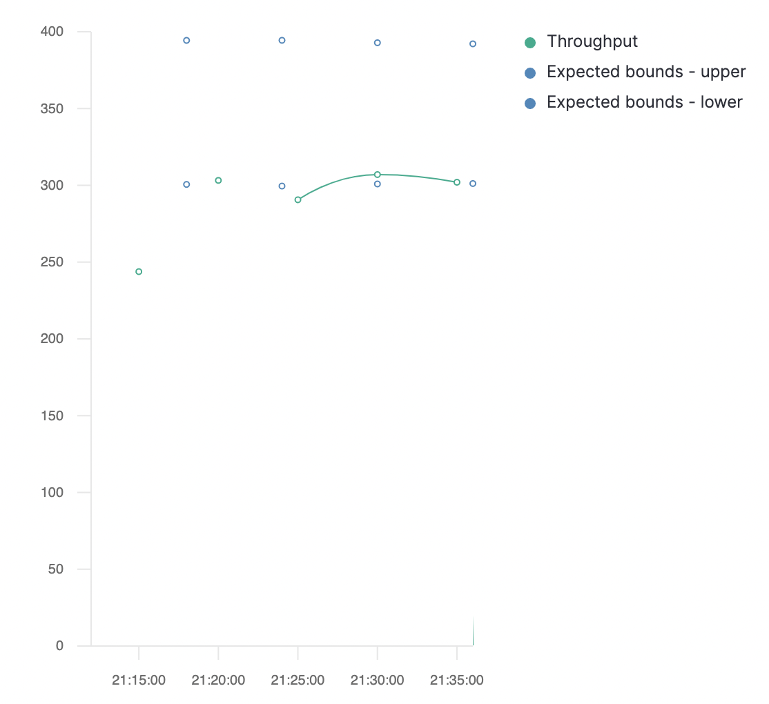 Screenshot 2022-05-27 at 11 07 39