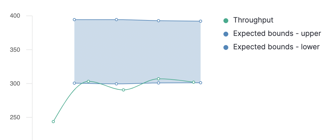 Screenshot 2022-05-27 at 11 09 16