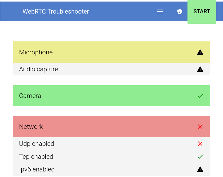 Webrtc Udp Test Fails Issue 679 Sshuttle sshuttle GitHub webrtc-udp-test-fails-issue-679-sshuttle-sshuttle-github