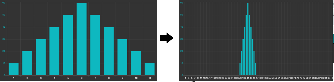 GitHub - bartbutenaers/node-red-contrib-time-profile: A Node-RED node ...