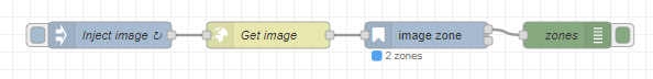 GitHub - bartbutenaers/node-red-contrib-image-zones: A Node-RED node to ...