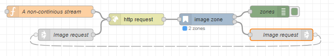 GitHub - bartbutenaers/node-red-contrib-image-zones: A Node-RED node to ...