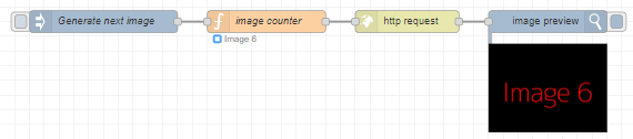 Buffer flow