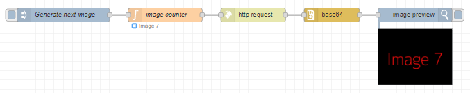 Base64 flow