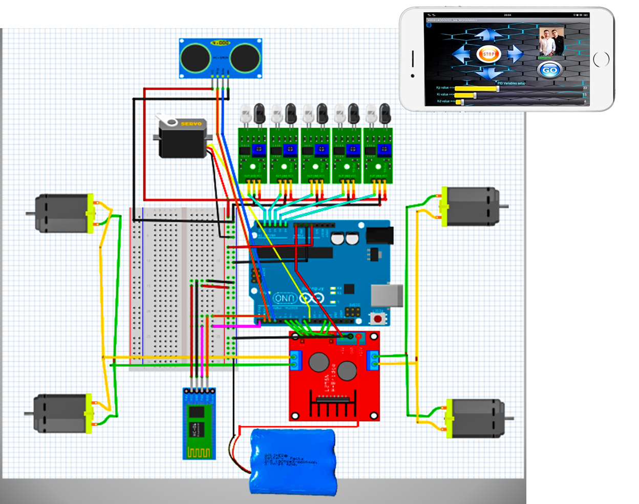 GitHub - Abdelkodouss-ELFATAOUY/PID-Line-Follower-Robot: Study and ...