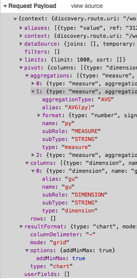 AVG aggregation of values is not correct in Text Table Chart · Issue ...