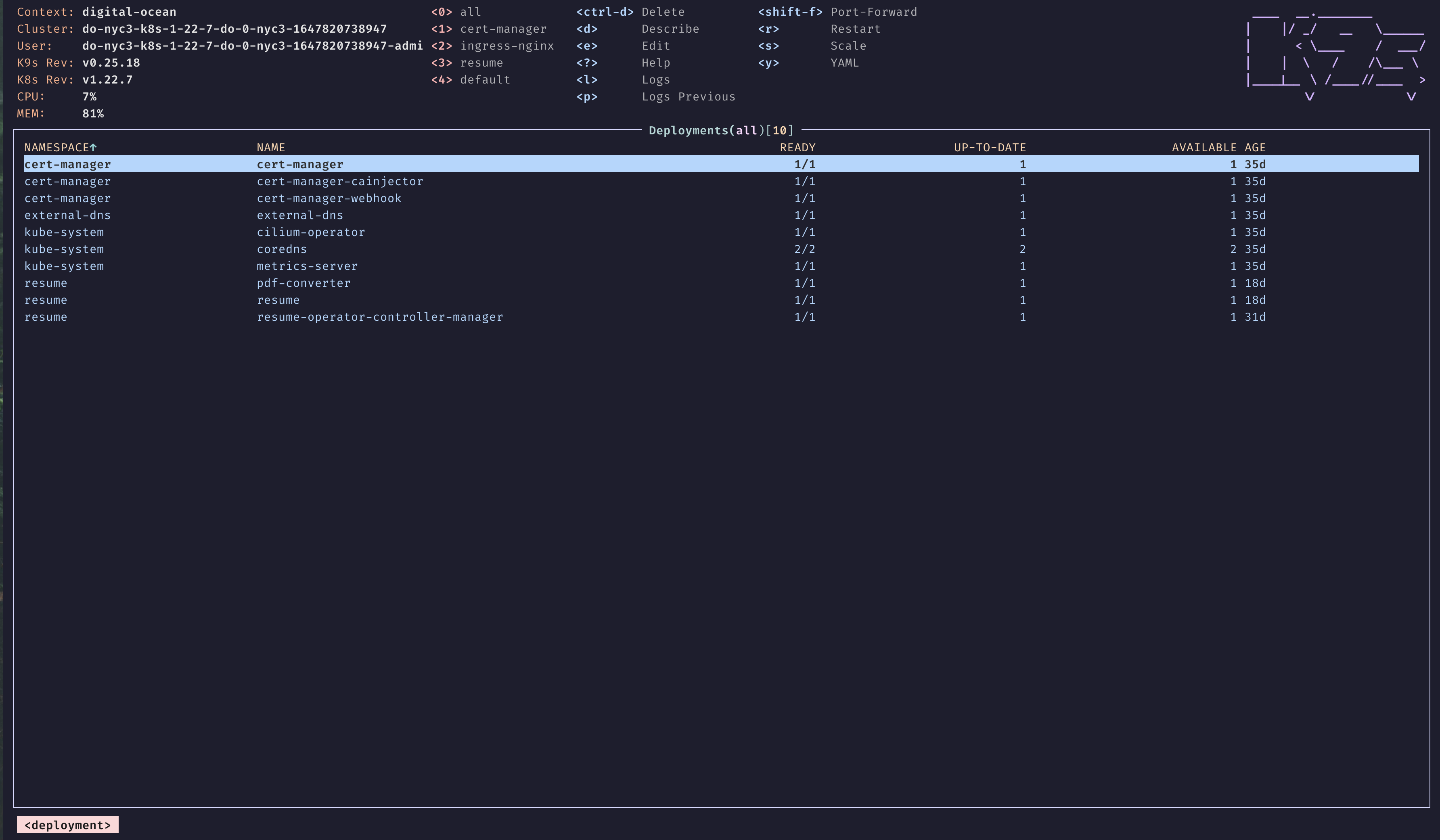 K9s - Kubernetes tui · Issue #147 · catppuccin/catppuccin · GitHub
