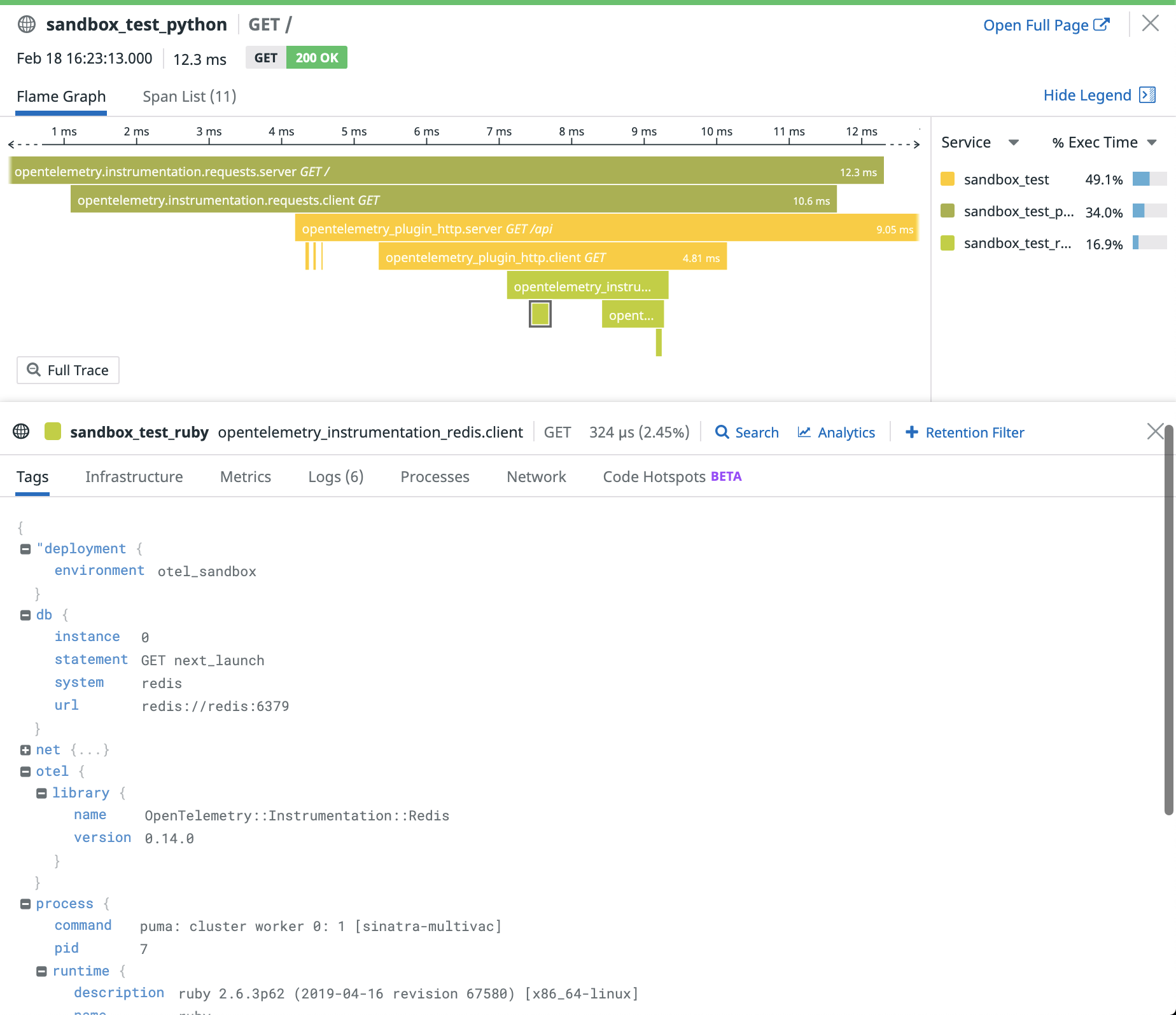 Trce Example trace-examples/opentelemetry/README.md at master · DataDog/trace ...