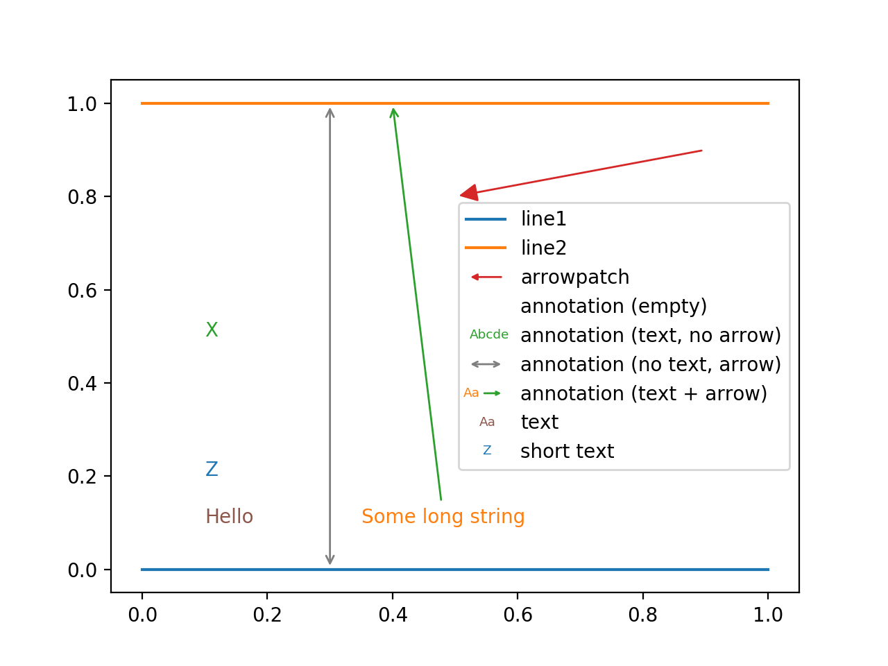 cycled_widths