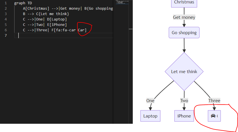 text is truncated in nodes · Issue #3525 · mermaid-js/mermaid · GitHub