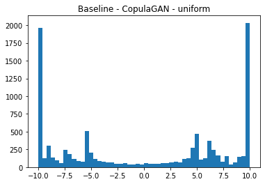 Models improperly fitting around tails · Issue #499 · sdv-dev/SDV · GitHub