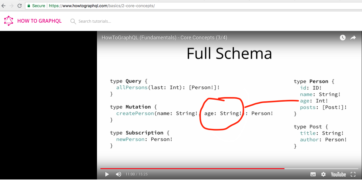 Full Schema mutation age arg has wrong type · Issue #769 · howtographql ...