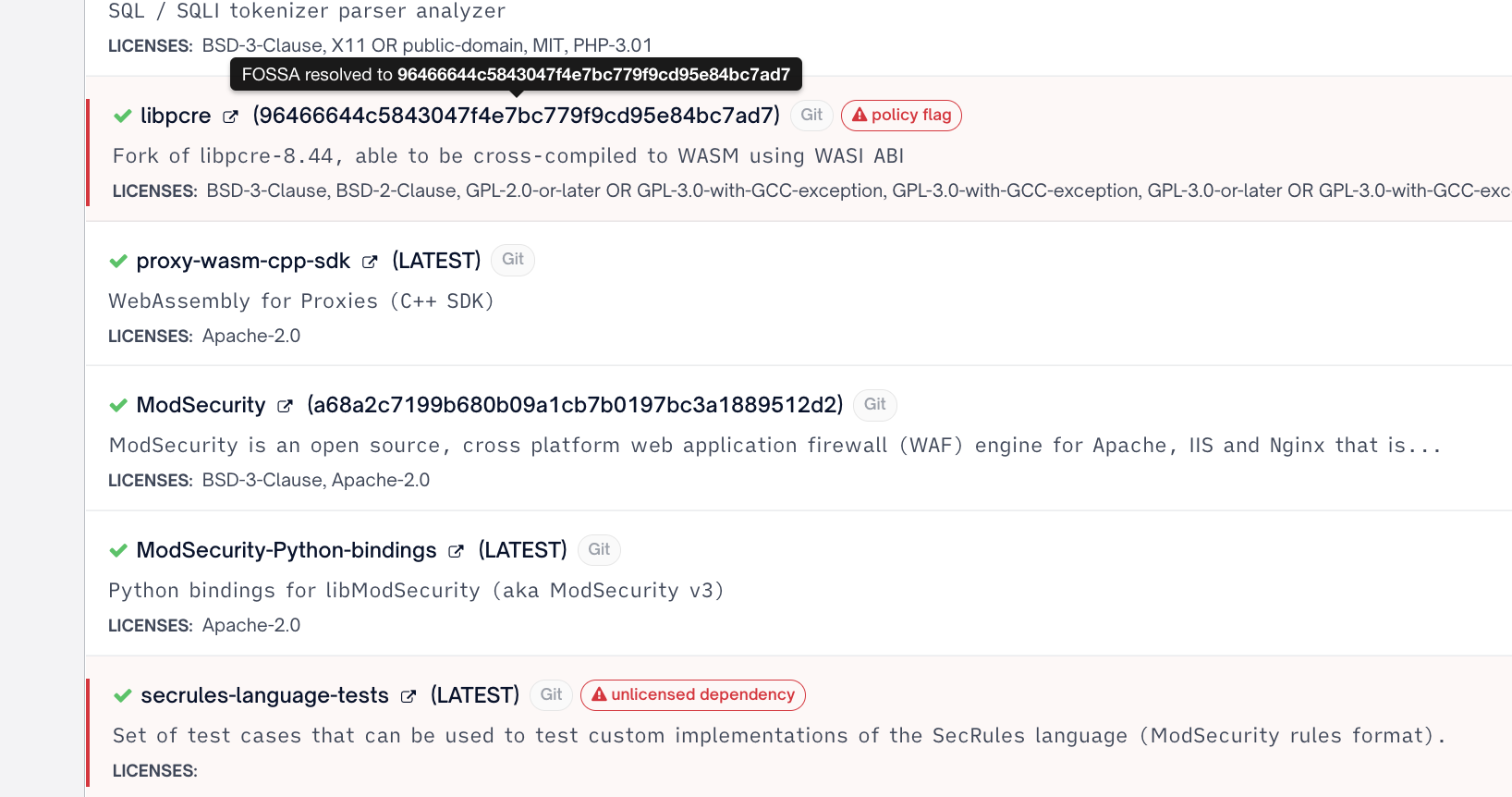 Github cmboling fossa deps test
