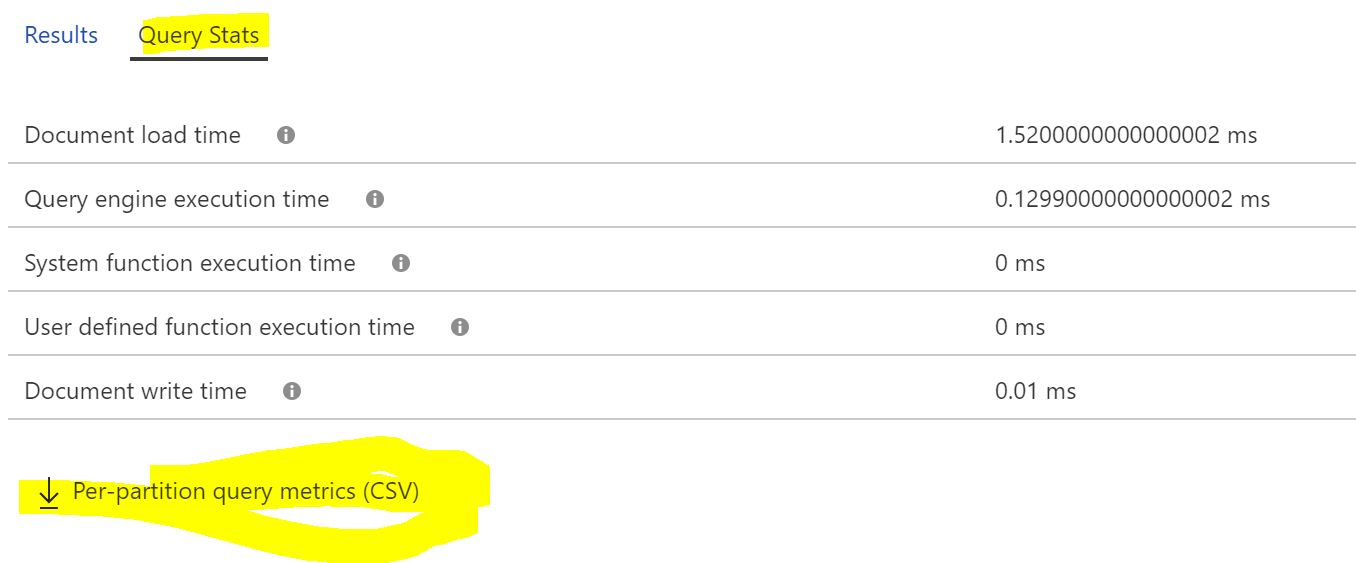 Does specifying multiple partition keys limit partition scope of query
