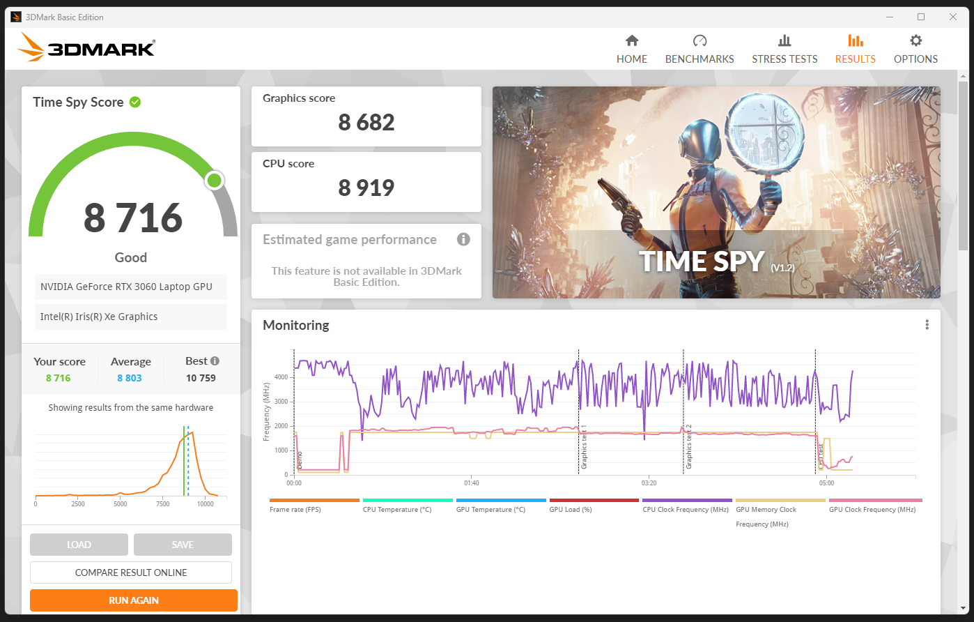 Is there any advantage to using charge limit on Asus laptop? · seerge g