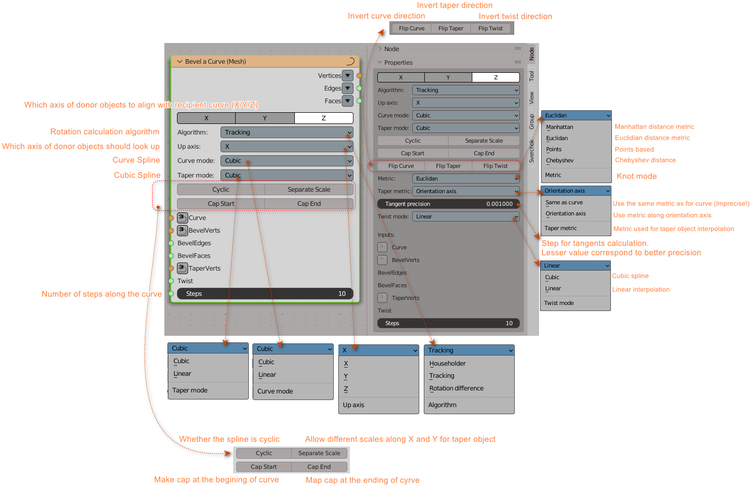 Object Properties: Bevel