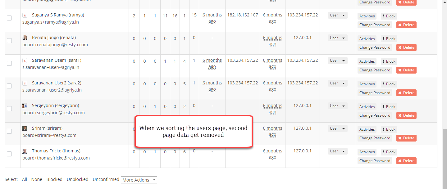 When we sorting the users page, second page data get removed · Issue ...