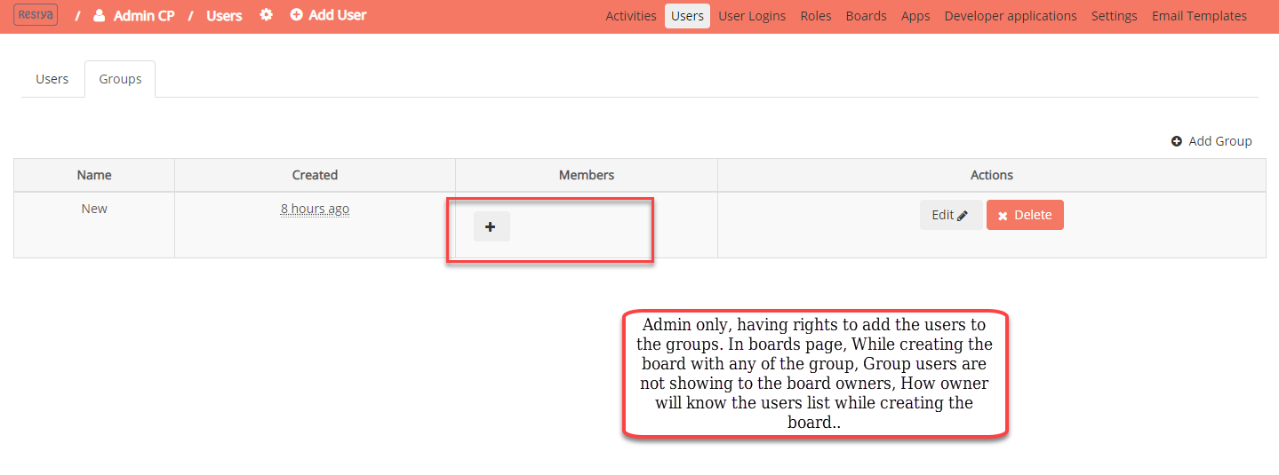 Admin only, having rights to add the users to the groups. In the boards ...