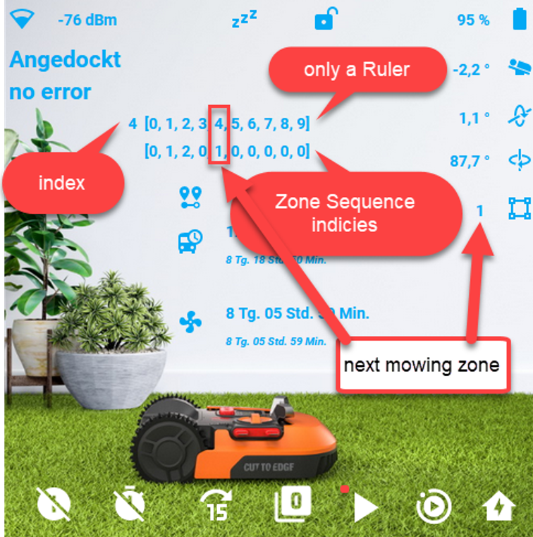 Zone mapping not matching when selecting new zone · Issue 208 · MTrab/landroid_cloud · GitHub