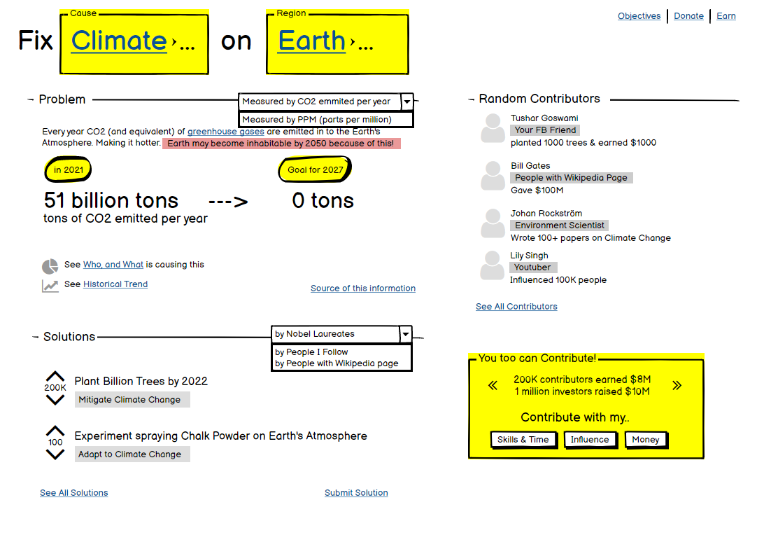 Linked Data · Issue #3 · Objective-Earth/content-guidelines · GitHub