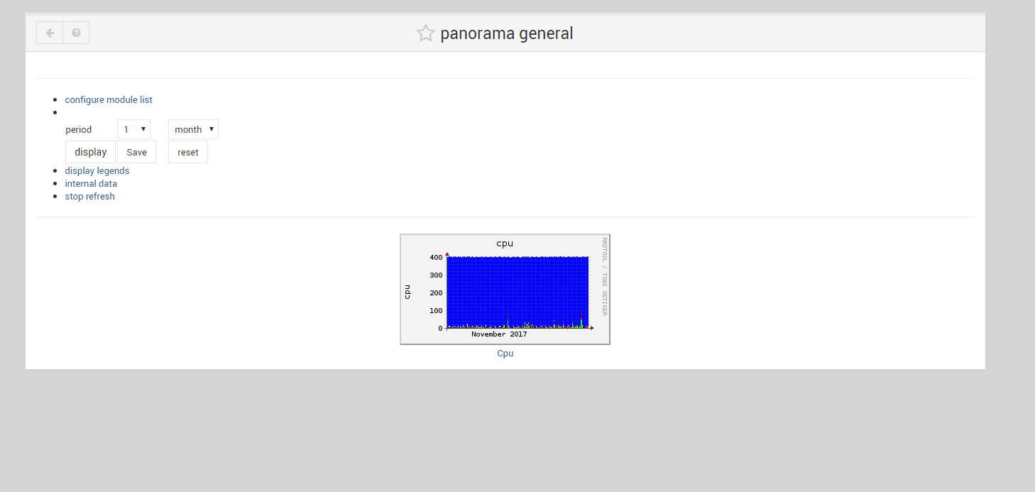 Sysstats Panorama Broken · Issue #919 · webmin/authentic-theme · GitHub
