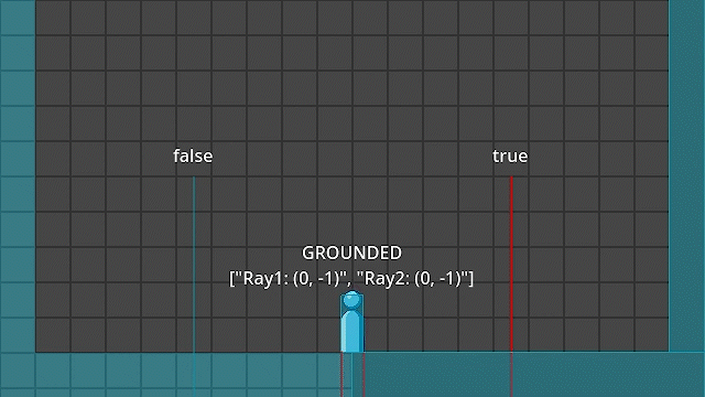 Godot 4.0 Issues with long raycasts and TileMap · Issue #74604 ...