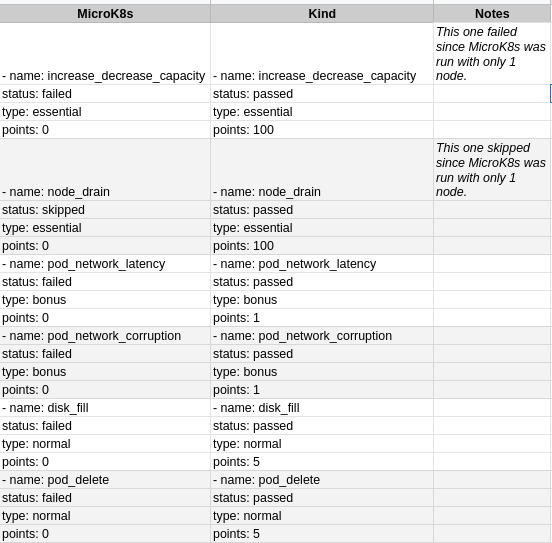 1403_comparison_results