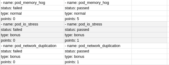 1403_comparison_results2