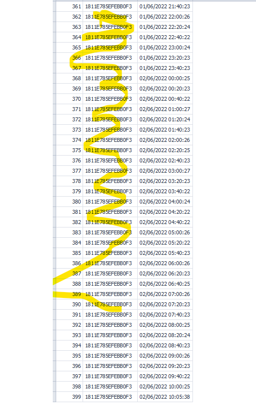MY FAULT... IM AN IDIOT... Wrong results in mysql query · Issue #3425 ...