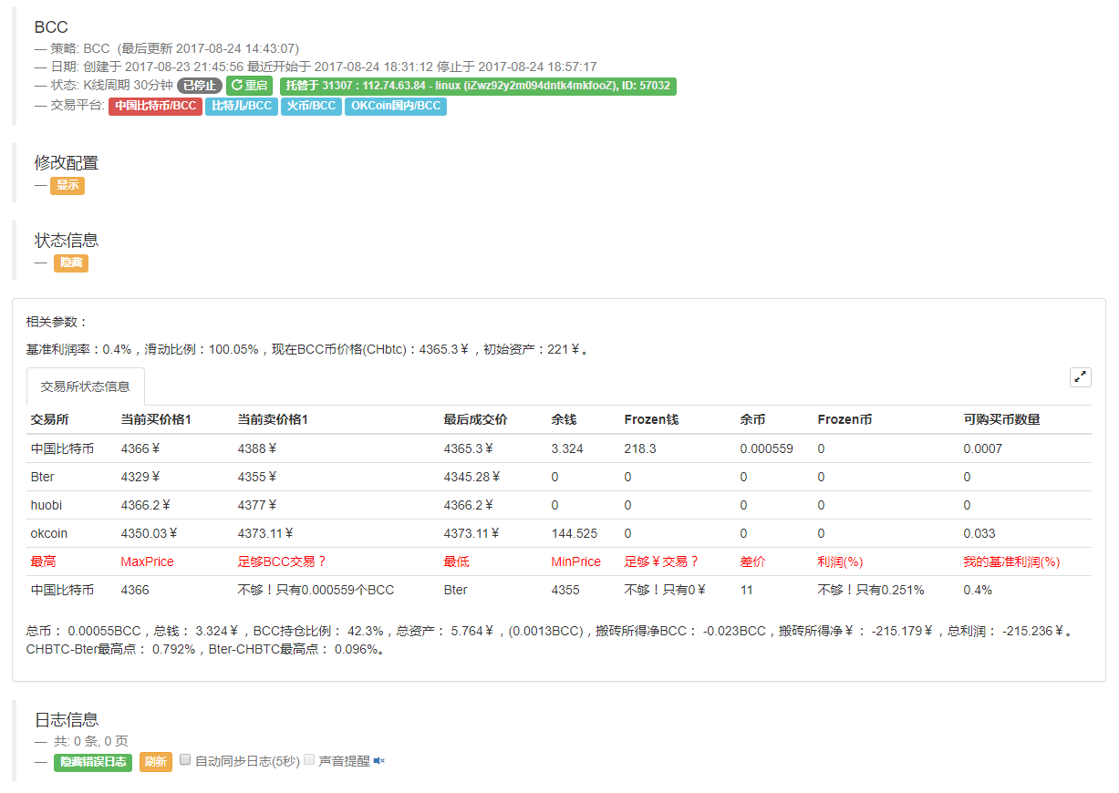 how i transform my major from civil Engineer to web developer · Issue #93 ·  plh97/blog