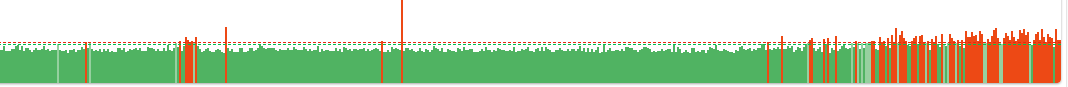 Screen Shot 2020-05-14 at 9 35 04 AM