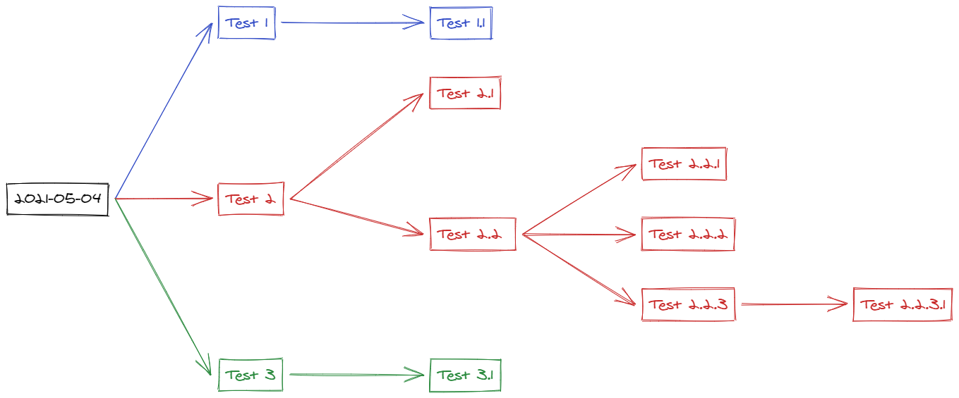 Drawing 2021-05-05 20 14 04