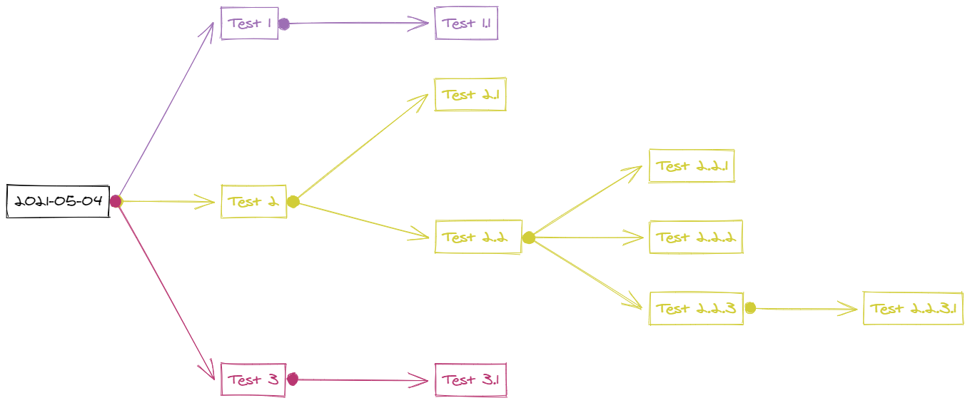 Drawing 2021-05-05 20 52 34 