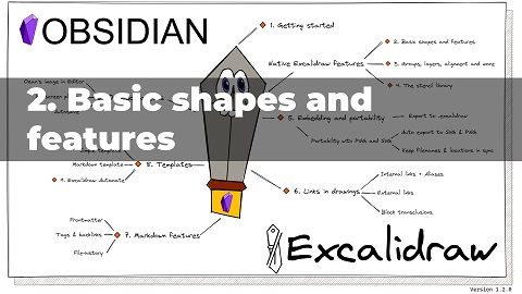 2  Basic shapes and features