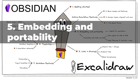 5  embedding