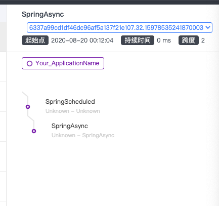 35B4E4C772C850E622129177A42552F1