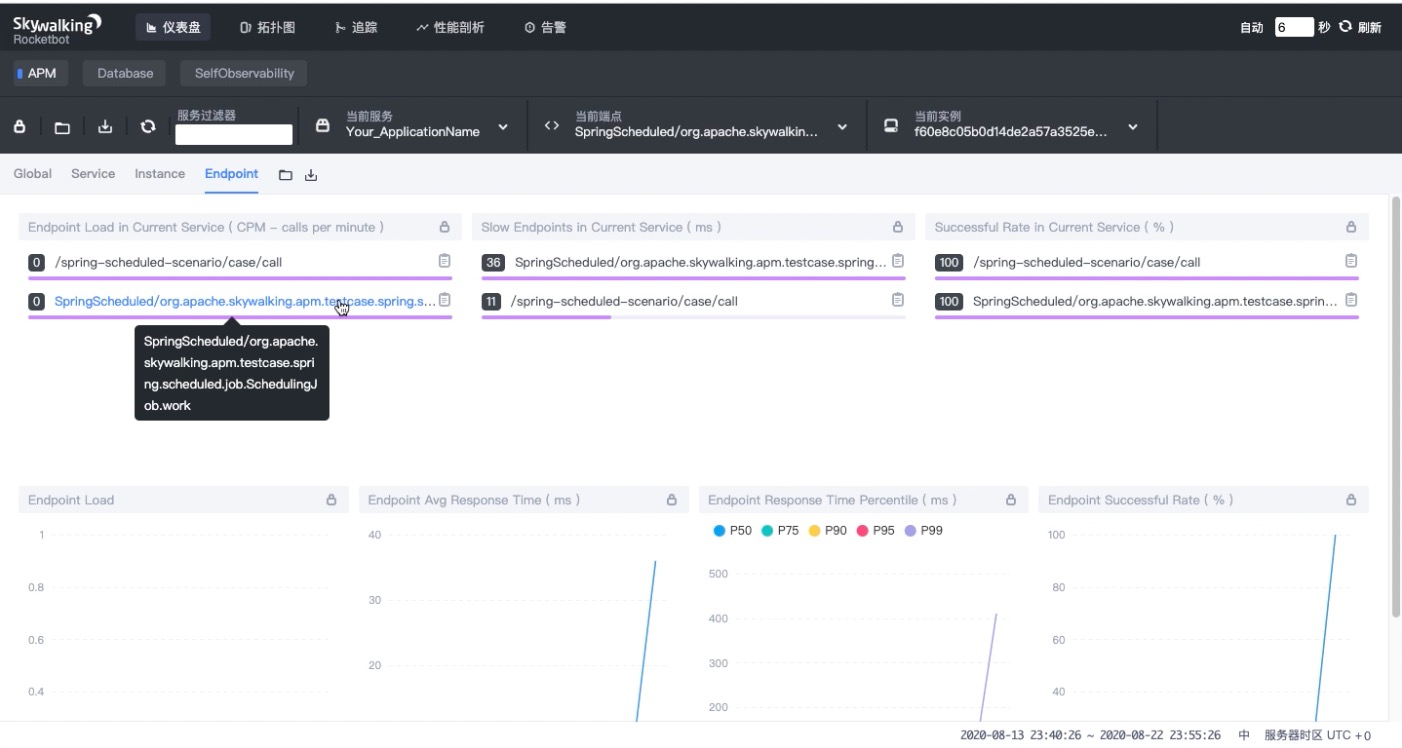 90444F04AC9CEAA37B82C2414D7BA1D2