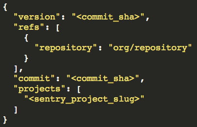 Release commits are not created · Issue #6586 · getsentry/sentry · GitHub