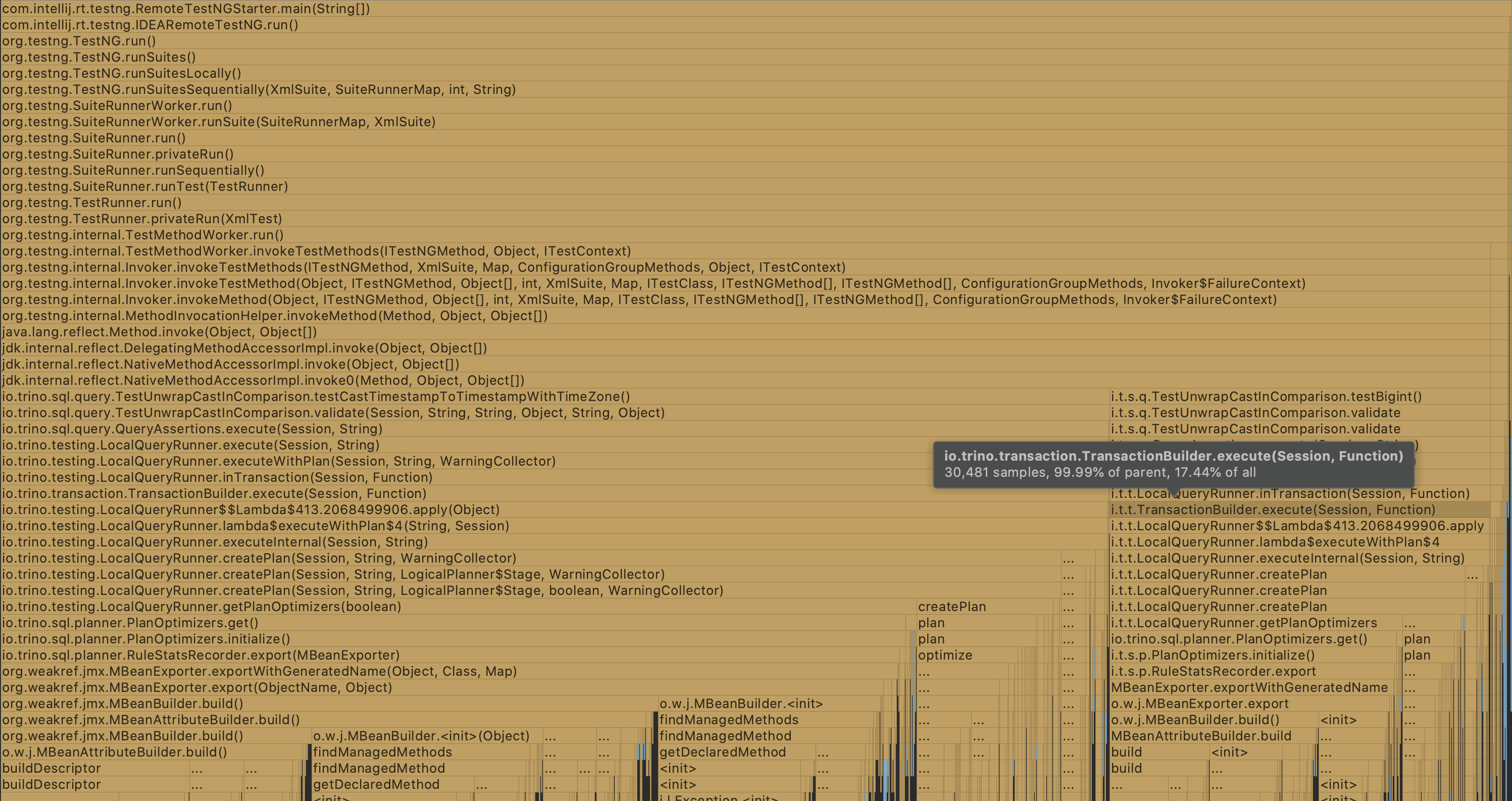 [flaky] trinomain module tests time out · Issue 7805 · trinodb/trino