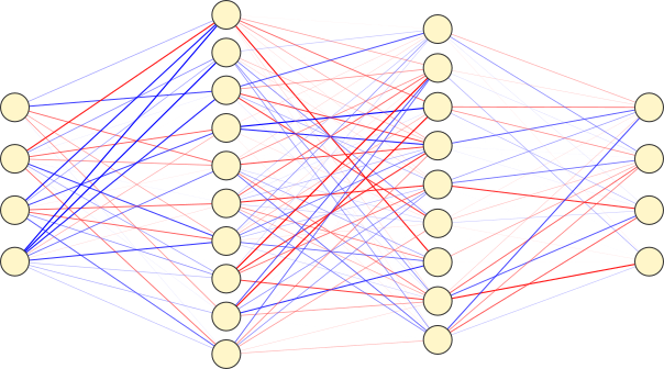 Tensorflow, Pytorch, and Sklearn Code Snippits for 705.603 · GitHub